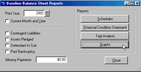 The Graphs Button