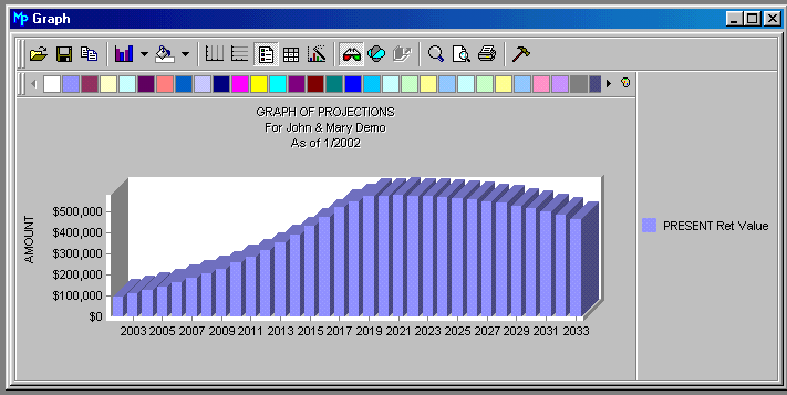 Graphing the Value of Retirement Plans