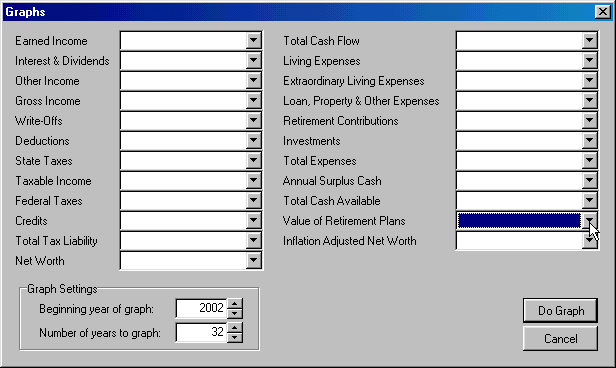The Graphs Menu for the Projection Reports