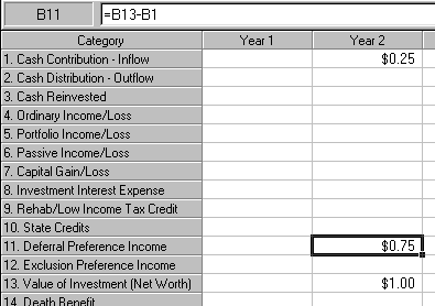 Entering the Formula as a Deferral Preference Item