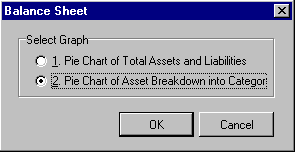 Balance Sheet Graphs