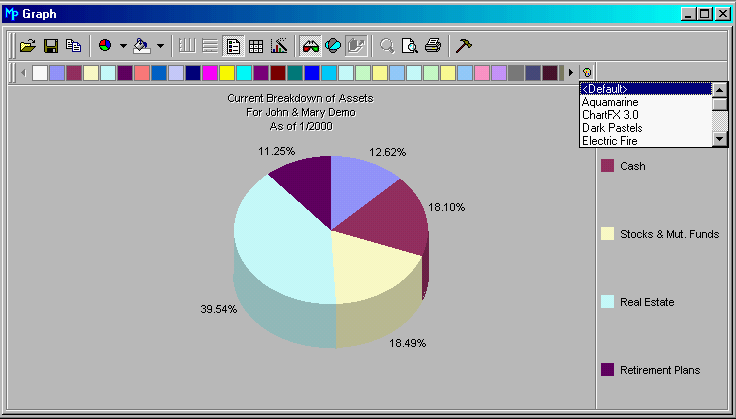 Asset Categories